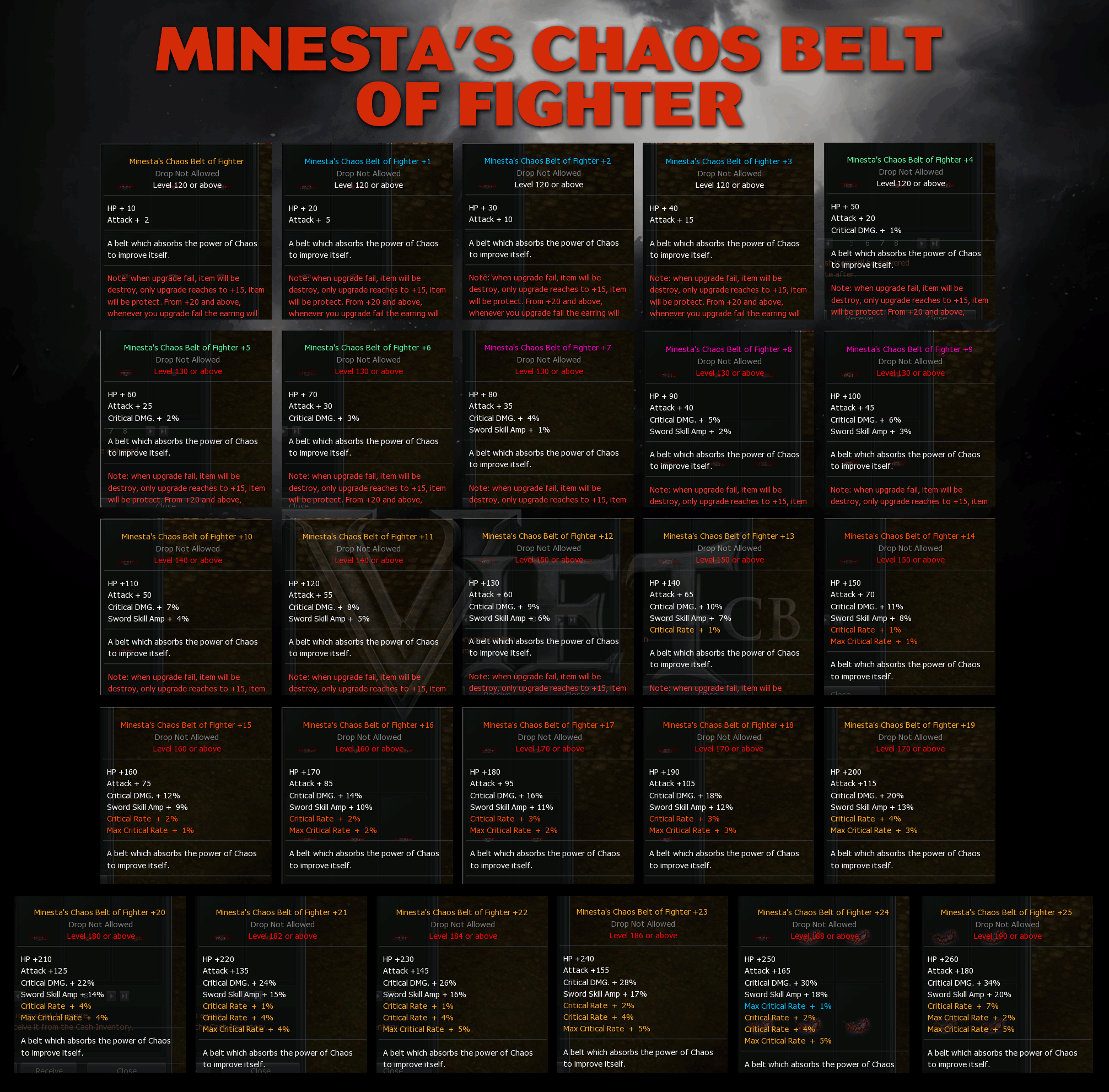Chaos-Belt-Fighter.gif